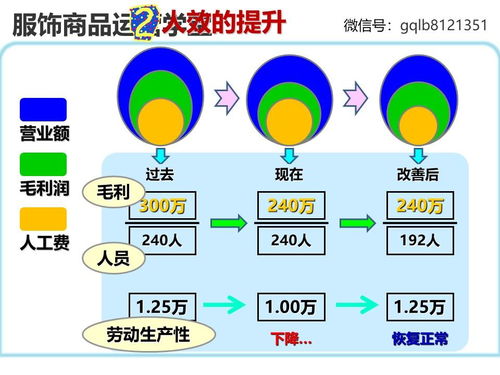 構建大商品企劃案系統(tǒng)與生物質能資源數(shù)據(jù)庫信息系統(tǒng)的融合策略