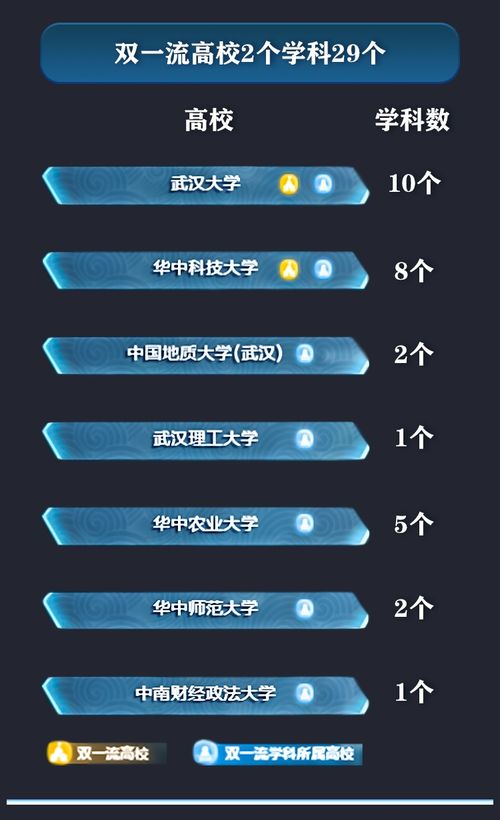 武漢市人民政府門戶網(wǎng)站生物質(zhì)能資源數(shù)據(jù)庫信息系統(tǒng) 綠色發(fā)展的數(shù)據(jù)引擎