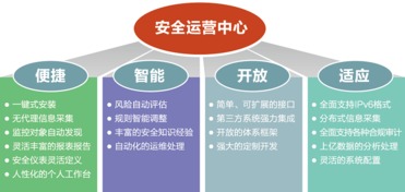江南天安 構筑數字時代的堅實盾牌
